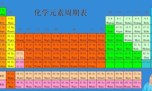 举手疗法的功效网 - 为你提供举手疗法正确图片、举手疗法真的有效吗